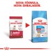 RACAO ROYAL CANIN MEDIUM PUPPY ( Cães Filhotes)